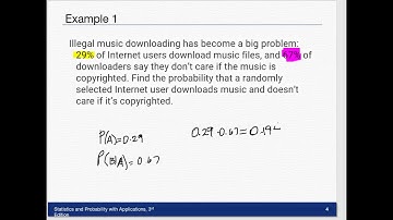 4.5a General Multiplication Rule