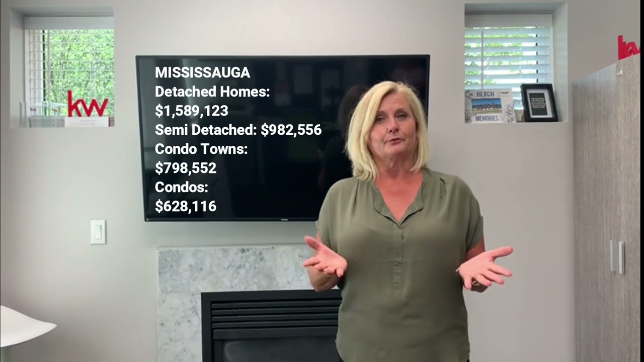 Mississauga Real Estate Market Stats July 2022 YouTube