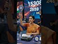 🏆 What If Politicians Were Sold Like IPL Players? 😂🔥 #Shorts #ipl #bengali #politics