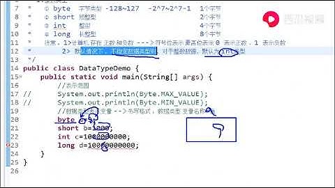 java学习：数据类型之整数、浮点数、布尔