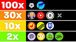 Every Altcoin That Will Make You Rich In 2024
