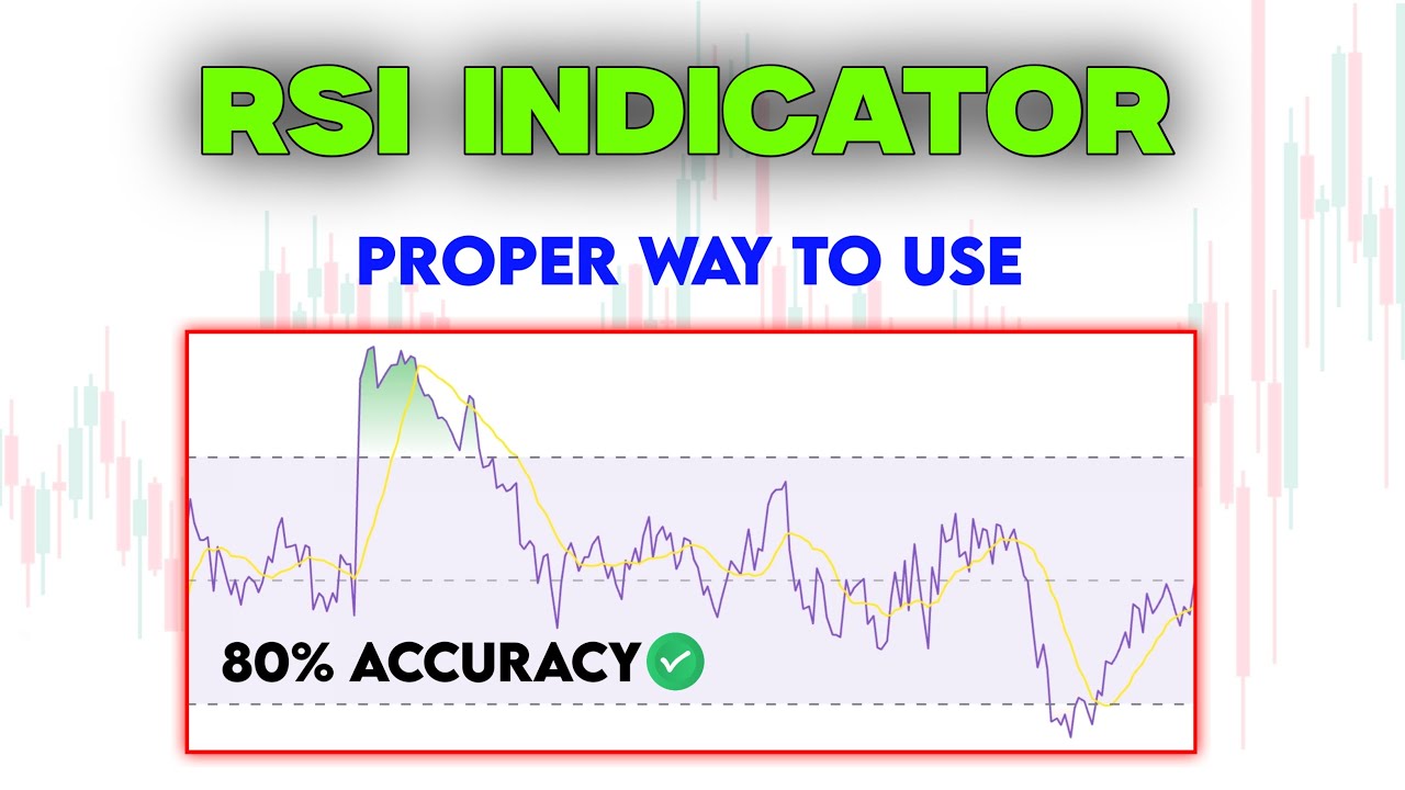 RSI Indicator Trading Strategy || 80% Accuracy - YouTube