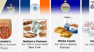 Iconic Fastfood Chains From Every US State 🍗🌎
