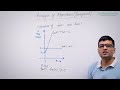 01. Analysis of Algorithms Explained | Time Complexity Basics for Beginners