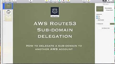 AWS Route53 Sub-Domain Delegation