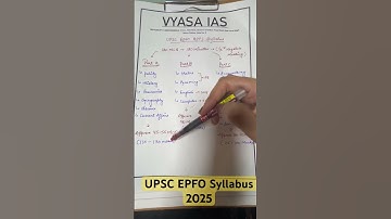 EPFO APFC Syllabus || Upcoming New Vacancy #apfc #shorts #short