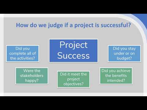 וִידֵאוֹ: איך אתה מגדיר הצלחה של פרויקט?