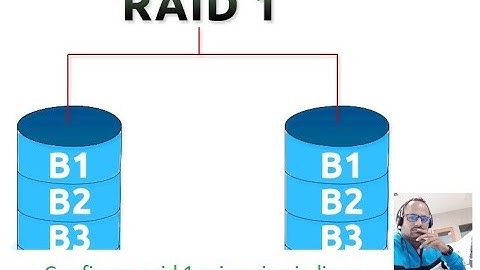 RAID Mirroring in Linux.