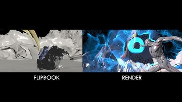 TCS Academy- FX Skill Test | FX Shield Breakdown | Houdini | Arnab Pandit