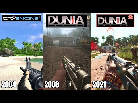 Evolution Of FPS Games In Dunia Engine 2004 2021