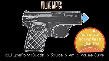 as_HyperPoint (as_EasyQuad) : Auto Joints Placer For Quadruped Rigs