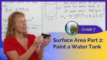 Surface area word problem: Painting a water tank