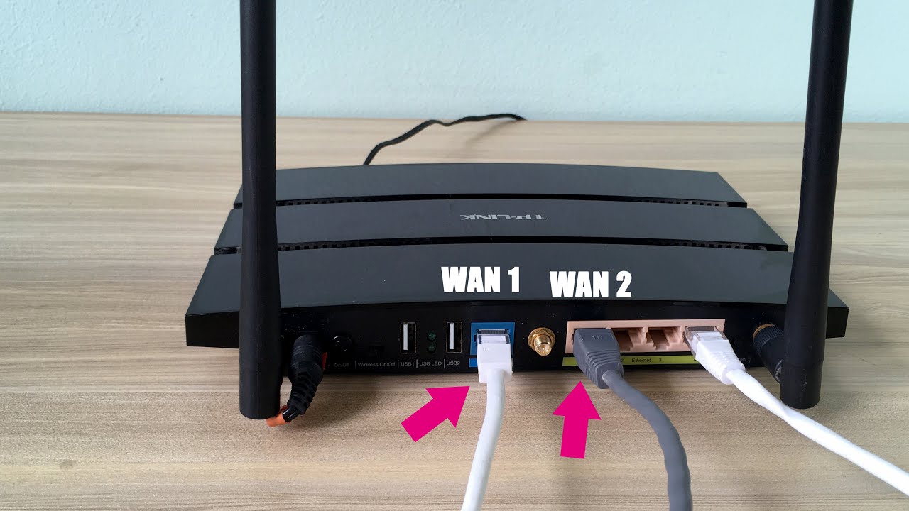 Turn LAN into WAN, more Internet port more devices using Internet | NETVN