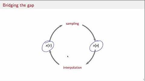 Digital Signal Processing 3: Analog vs Digital - Learn Electrical Engineering
