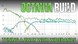 Tuning a 2way with One Audio widebands in the Octavia