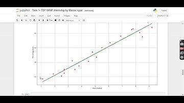 #GRIPOCT21 Data Science & Business Analytics Internship at The Sparks Foundation Task 1 MANAV VYAS