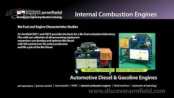 Armfield Internal Combustion Engines testbed with dynomoeter - Biofuel / Biodiesel studies