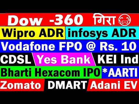 Dow -360 CRASH😭🔴 Wipro ADR🔴 Infosys ADR🔴 CDSL🔴 Zomato🔴 Vodafone FPO🔴DMART🔴AARTI🔴Adani🔴Bharti Hexacom