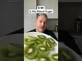 Kiwi and my blood sugar bloodsugar insulinresistance kiwi insulinresistant1 glucose