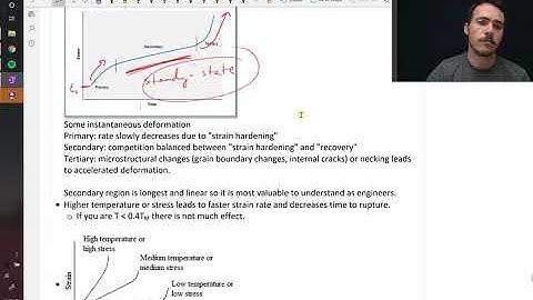 How materials can fail due to Creep