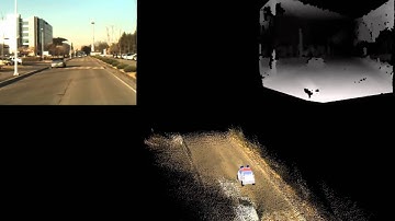 3D World Modeling using Stereo Vision