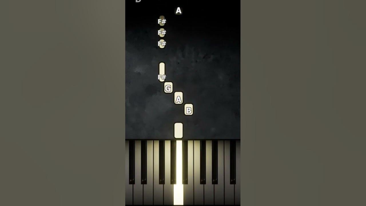 Tau mich auf - Zartmann (Klavier Tutorial)