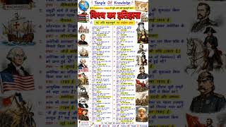 🚀 World History GK 2026 | Vishv Ka Itihas ke 40 Sabse Important Questions | Competitive Exams
