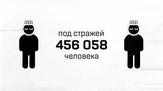 #нетвойне ПОКА ВЫ БОИТЕСЬ ВЫЙТИ НА ПРОТЕСТЫ, В УКРАИНЕ ГИБНУТ МИРНЫЕ ЛЮДИ, ЖЕНЩИНЫ И ДЕТИ..