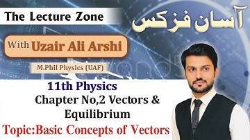 FSC Physics Part 1, Chapter No 2, Vectors and Equilibrium Topic: Basic Concepts of Vectors