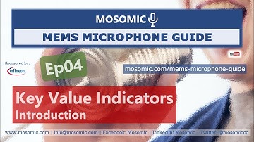 Key Value Indicators Intro | MEMS Microphone Guide Ep04 | Mosomic