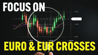 🌍 French political tension creates a soft tone for EURO and that's our target for trading to... screenshot 2
