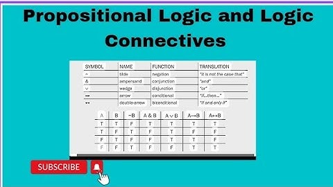 DMS Unit-2: Lecture 1 | Propositions, Basic Connectives and Truth Tables
