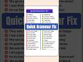 🔴 Quick Grammar Fix | Improve Your English Fast & Easily