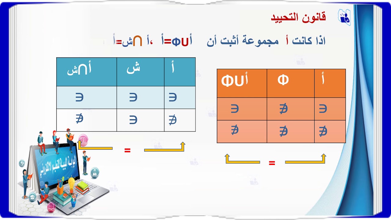 قوانين المجموعات