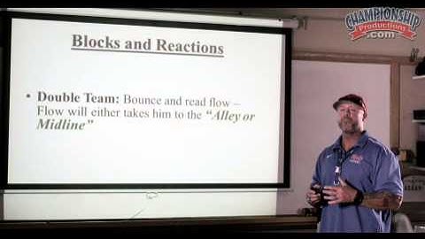 The 4-4 Swarm Defense: Inside Linebackers