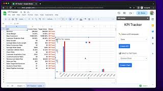 KPI Tracker for Google Sheet