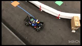 F1Tenth follow the gap implementation and code overview