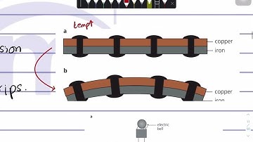 Thermal Properties and Temperature | Physics Olevels 5054 IGCSE 0625 | SIRMAC