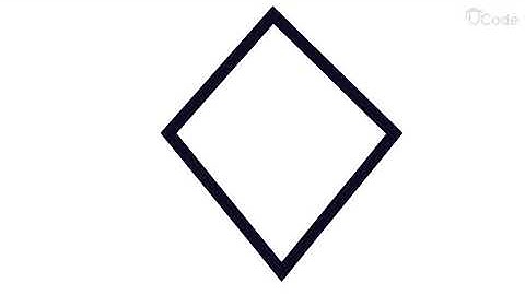 What Is A Flowchart?