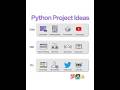 python projects for beginners, intermediate and advanced | python project #python #pythonprojects
