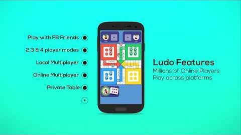 Ludo Ultimate Fun Dice Game!