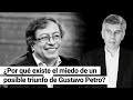 EL MlEDO A PETRO: ¿Angustia en Colombia por un posible triunfo de la izquierda?