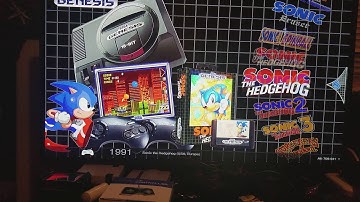 Hyper pie part 2 inside the system wheels, checking out the games