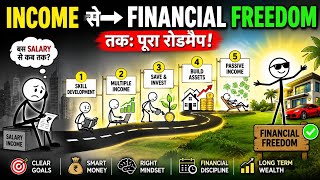 The Alchemy of Wealth: Turning Income into Financial Freedom