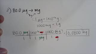 Dimensional Analysis - AP Chemistry