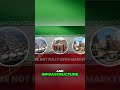 Iran's Economy Who Controls the System