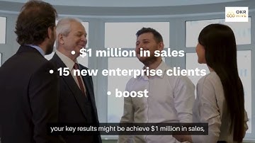 OKR Implementation | 5 Steps to Get It Right