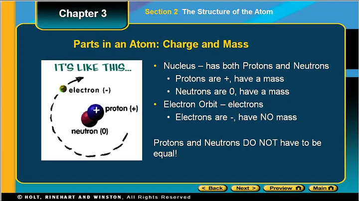 Basics of Atomic Structure