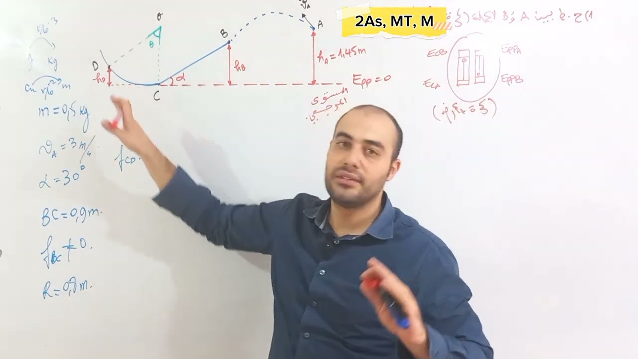 حل تمرين شامل للوحدتين 2 و3 مراجعة للاختبارات |ثانية ثانوي 2024|