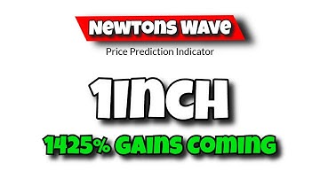 1INCHUSDT - 2933% Gains Coming - newtonswave.com